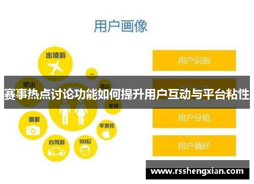 赛事热点讨论功能如何提升用户互动与平台粘性