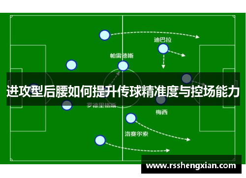进攻型后腰如何提升传球精准度与控场能力
