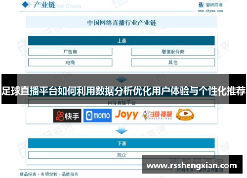 足球直播平台如何利用数据分析优化用户体验与个性化推荐